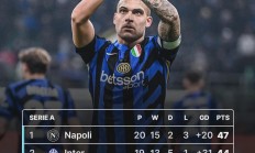 爱游戏中国官网-国际米兰豪取三分，雄霸联赛(国际米兰豪取三分,雄霸联赛是哪一场)