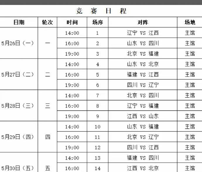 包含联赛赛程调整，球队备战状态火爆，下场比赛备受期待的词条