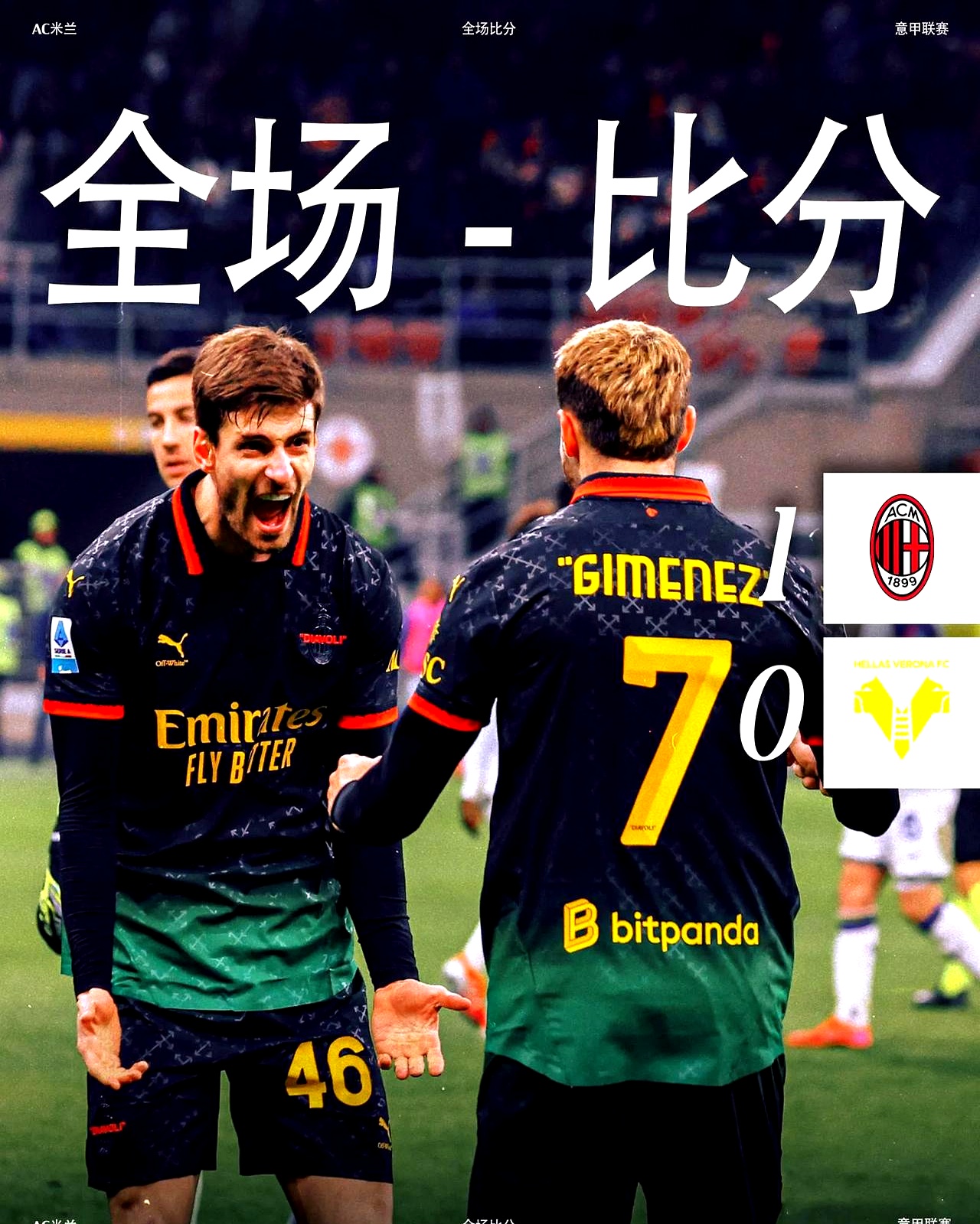 维罗纳球队引进新前锋,战术板块再度调整 维罗纳球队引进新前锋,战术板块再度调整