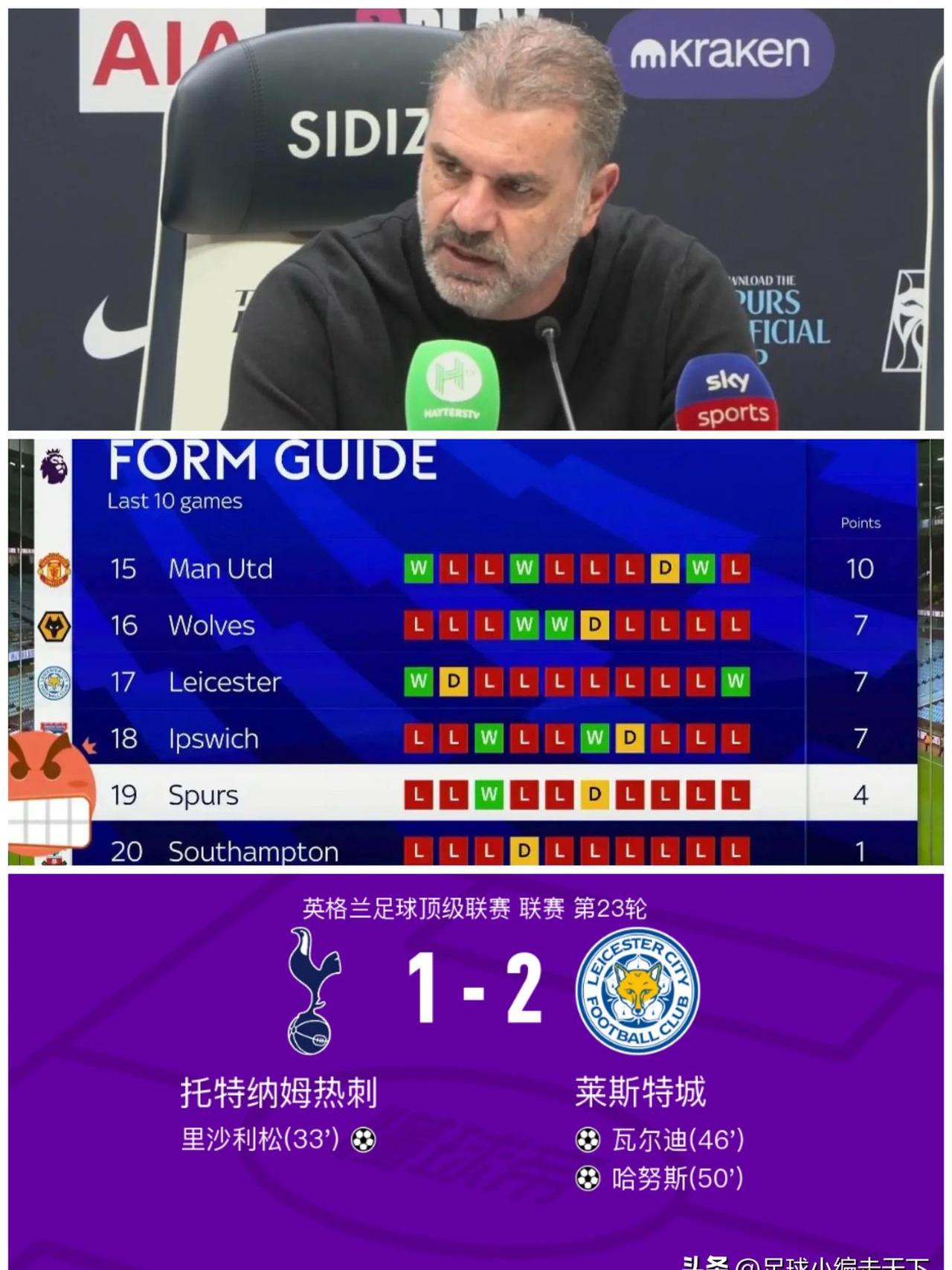 热刺主场告负,球迷扼腕叹息的简单介绍 热刺主场告负,球迷扼腕叹息的简单介绍