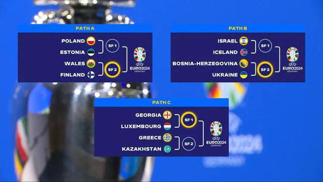 罗马尼亚战胜冰岛，争夺欧预赛淘汰赛资格的简单介绍