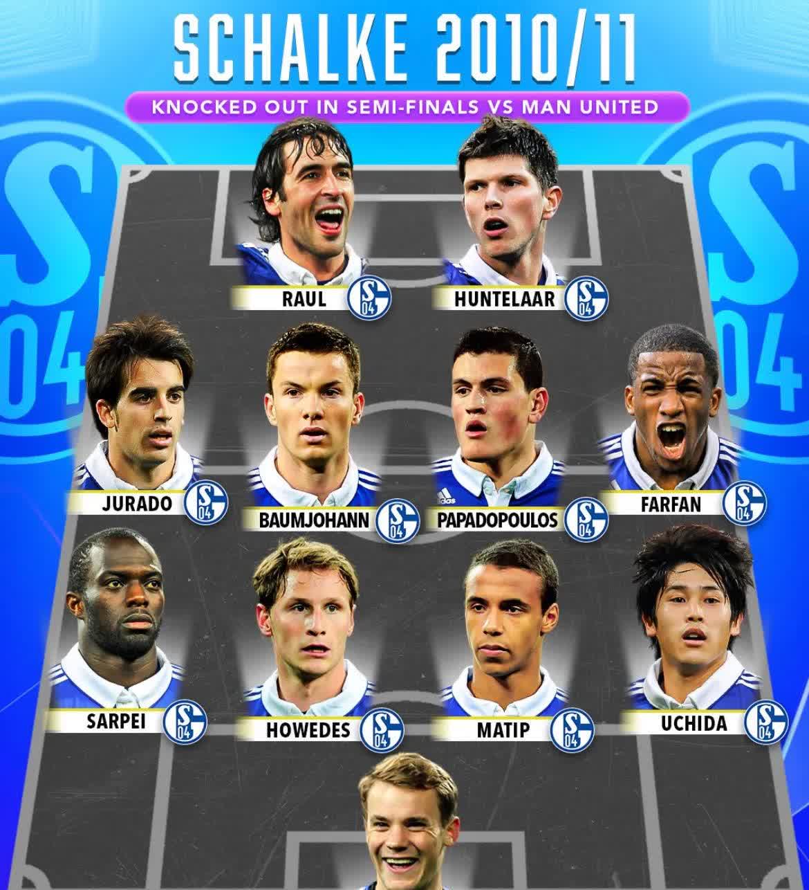 沙尔克主力中场缺席比赛,球队实力受损 沙尔克主力中场缺席比赛,球队实力受损