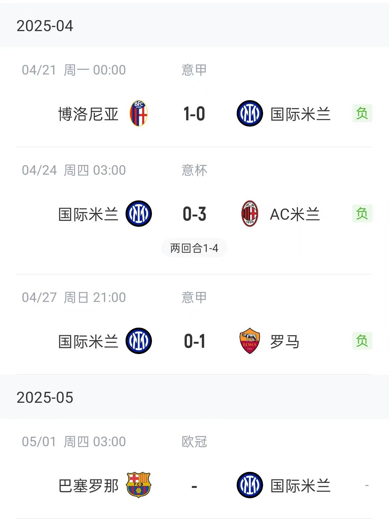 意甲新赛季球队成绩大揭秘,欧冠热门成谜 意甲新赛季球队成绩大揭秘,欧冠热门成谜