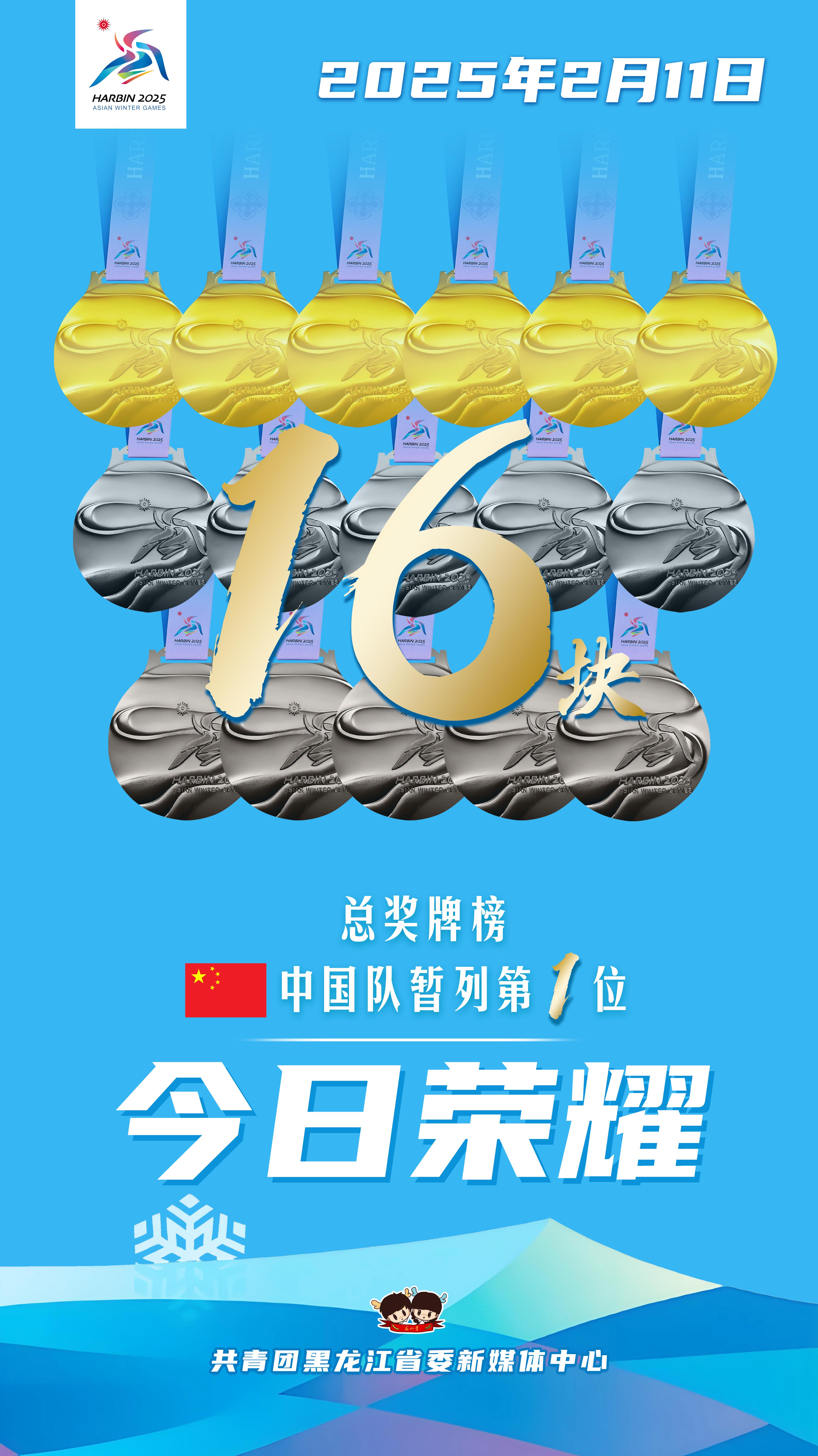 亚冠资格赛谁与争锋，谁能胜出？的简单介绍