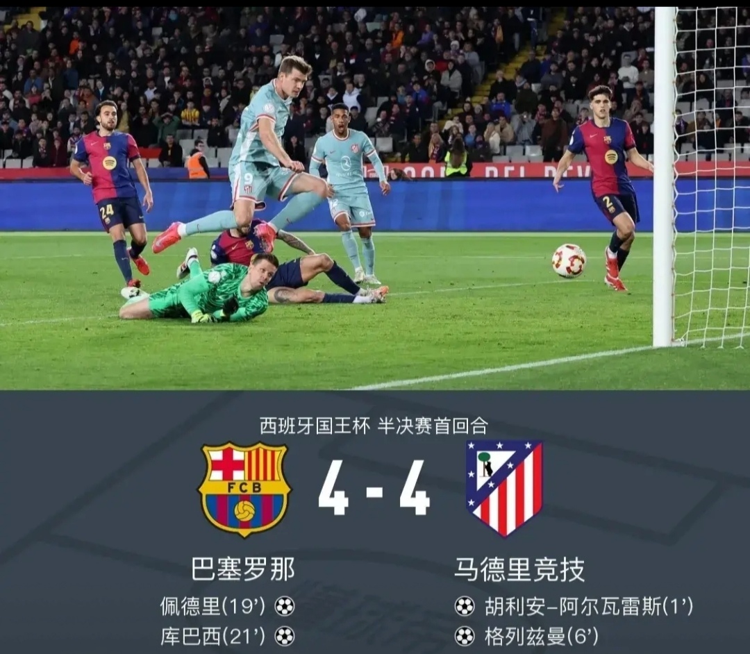 关于巴塞罗那客场平局,晋级下一阶段的信息 关于巴塞罗那客场平局,晋级下一阶段的信息