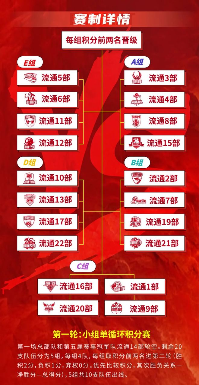 关于职业篮球赛事赛程亮点频现,球队实力对比精彩的信息 关于职业篮球赛事赛程亮点频现,球队实力对比精彩的信息