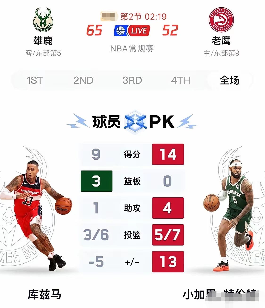 雄鹿不敌篮网遭遇三连败,需求改变的简单介绍 雄鹿不敌篮网遭遇三连败,需求改变的简单介绍