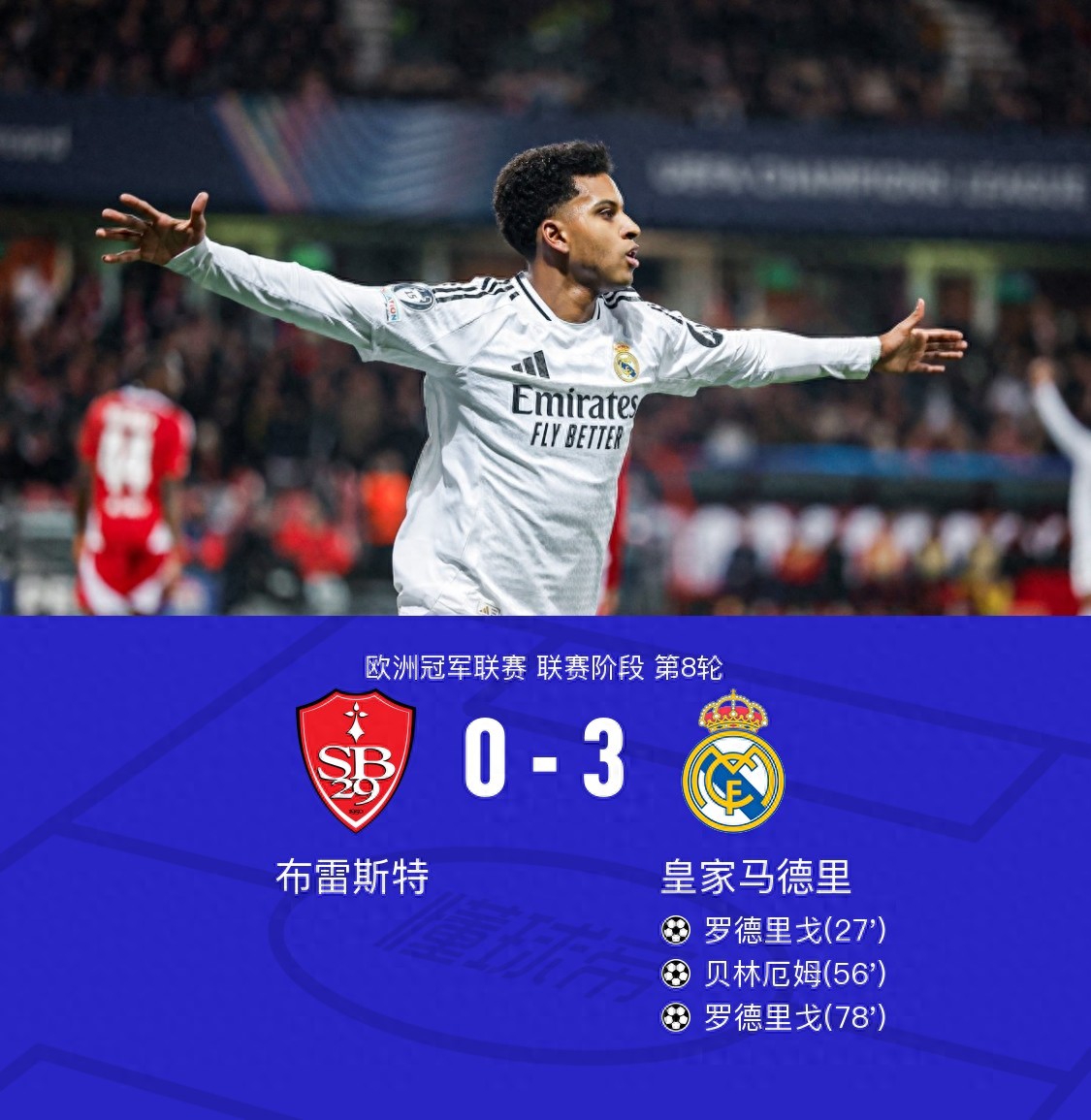 欧冠热门球队备战下轮较量,谋求晋级机会 欧冠热门球队备战下轮较量,谋求晋级机会