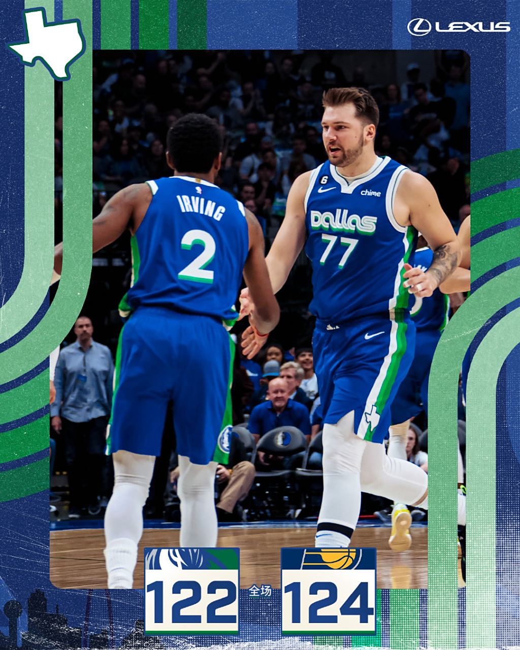 步行者不敌独行侠,遭遇连败 步行者不敌独行侠,遭遇连败