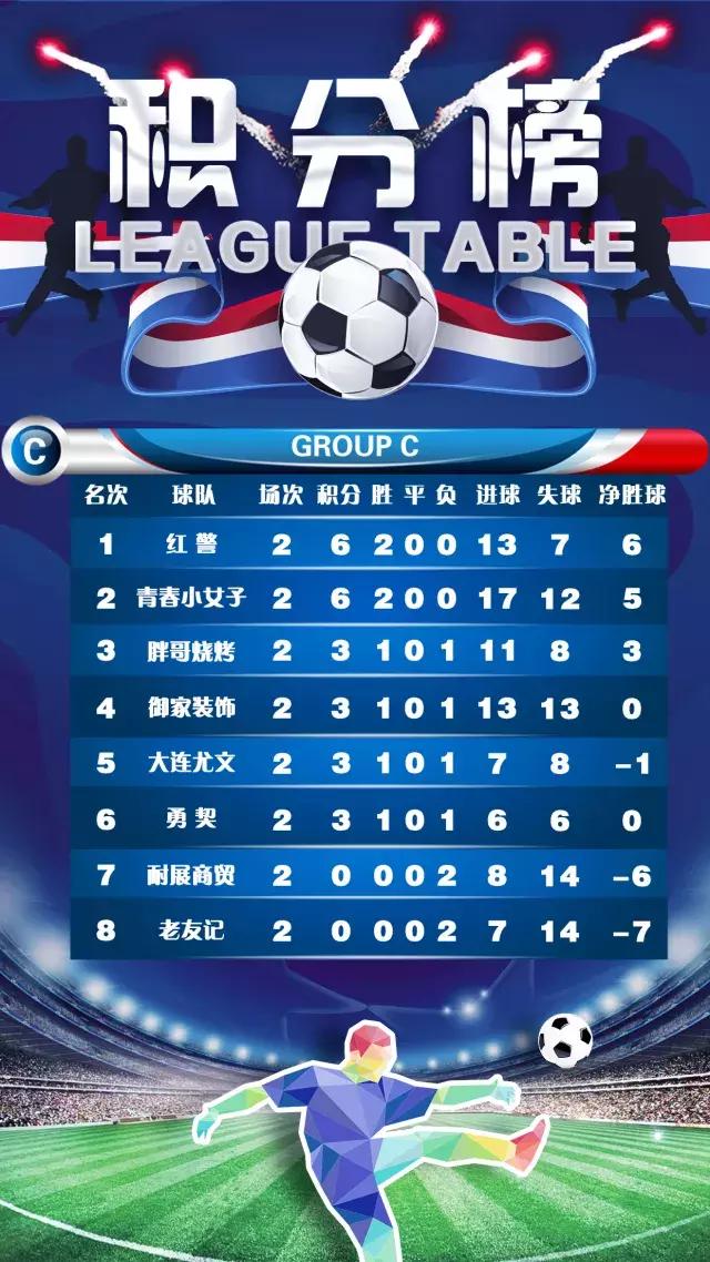 欧洲足球热点战报，球迷心情百感交集的简单介绍